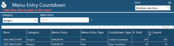 Menu Entry Countdown Report