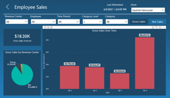 Getting Started with Squirrel Cloud Reports