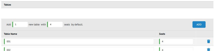 Title: ★ The Tables section, available only on a Tables-type revenue center. - Description: ★ The Tables section, available only on a Tables-type revenue center.